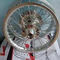 Velg Nmax Axio. Daftar Harga Velg Nmax Ring 14 Bulan Januari 2024