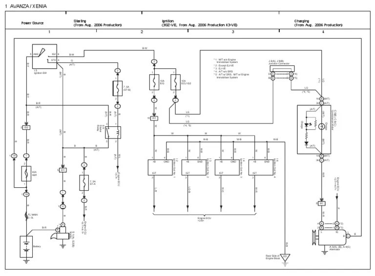 Nmax 155 Wiring Diagram NMax Nation