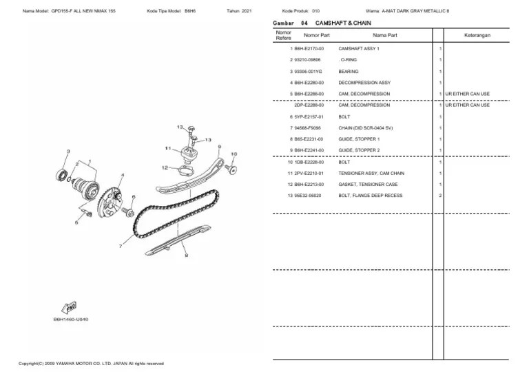 Nmax 155 Service Manual Pdf. 04.GPD155-F All New Nmax 155 Connected Version Camshaft & Chain