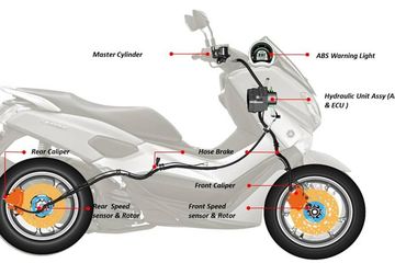 Komponen Rem Abs Motor Nmax. Masih Banyak yang Bingung, Ini Penjelasan Fungsi Rem ABS di Motor