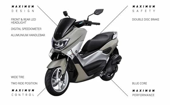 Otr Nmax Non Abs. Harga Yamaha NMax Non-ABS OTR Bandung