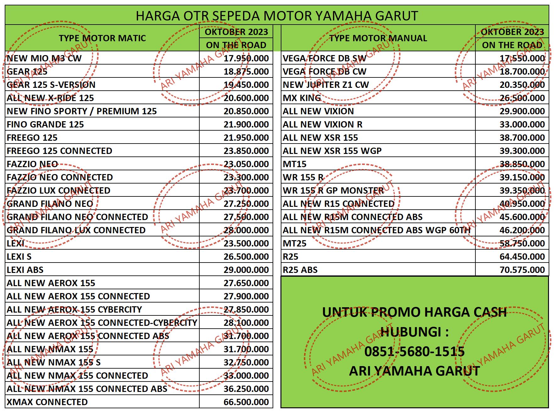 Harga Nmax Garut. DAFTAR HARGA CASH - Yamaha Bahana Garut